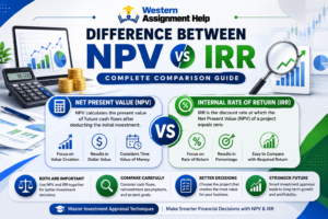 Difference Between NPV and IRR comparison guide with formulas and examples