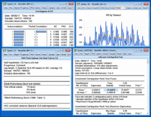 EViews descriptive statistics and graphs