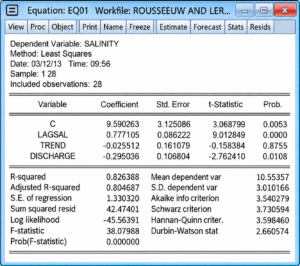is Annotated EViews regression output